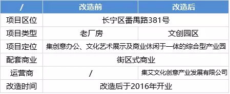 舊廠房、辦公樓改造02598.png